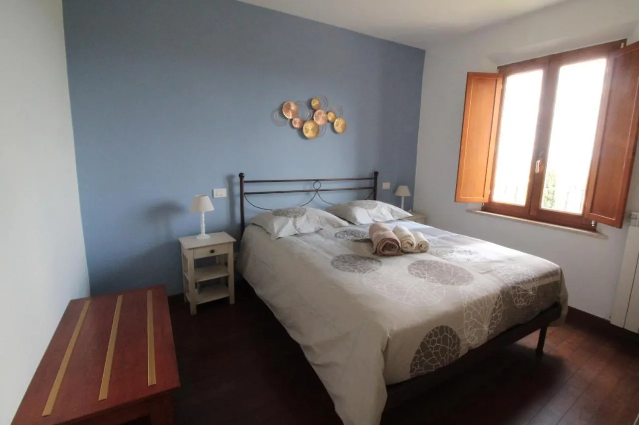Villa @151 Siena